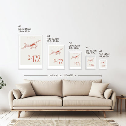 5 framed posters hanging on a white wall above a sofa. They are arranged according to size from A1 down to A5 with the correspondent measurements listed in inches and centimetres next to each