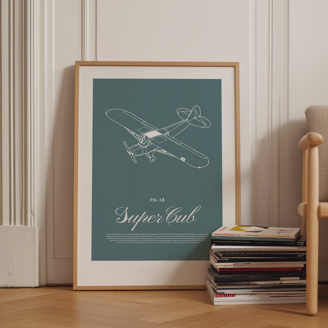 Framed poster displayed in variety of scenes. The poster shows a light aircraft illustration with the words PA-18 Super Cub in white over a teal background
